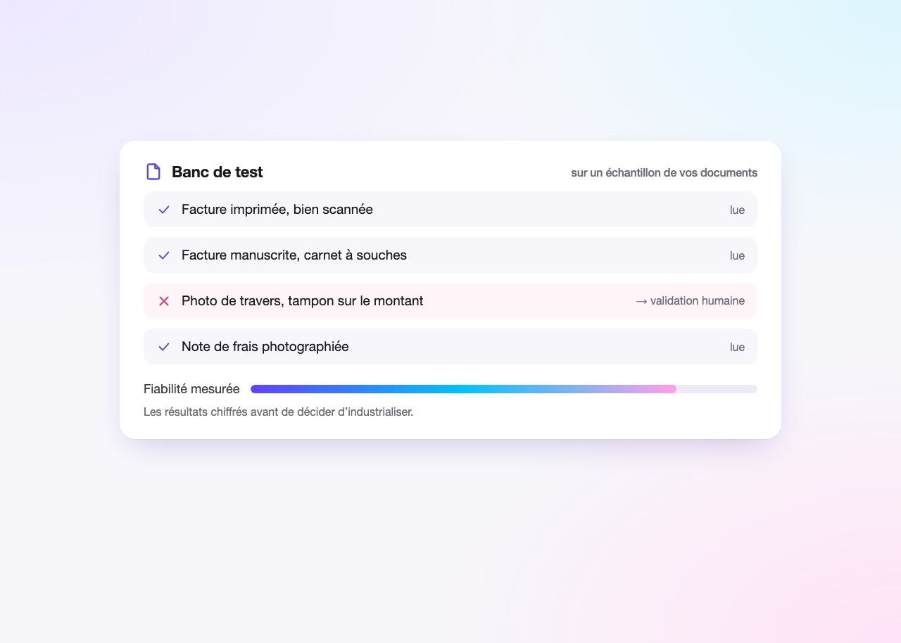 Banc de test sur un échantillon de documents : factures imprimées, manuscrites, photographiées, et fiabilité mesurée