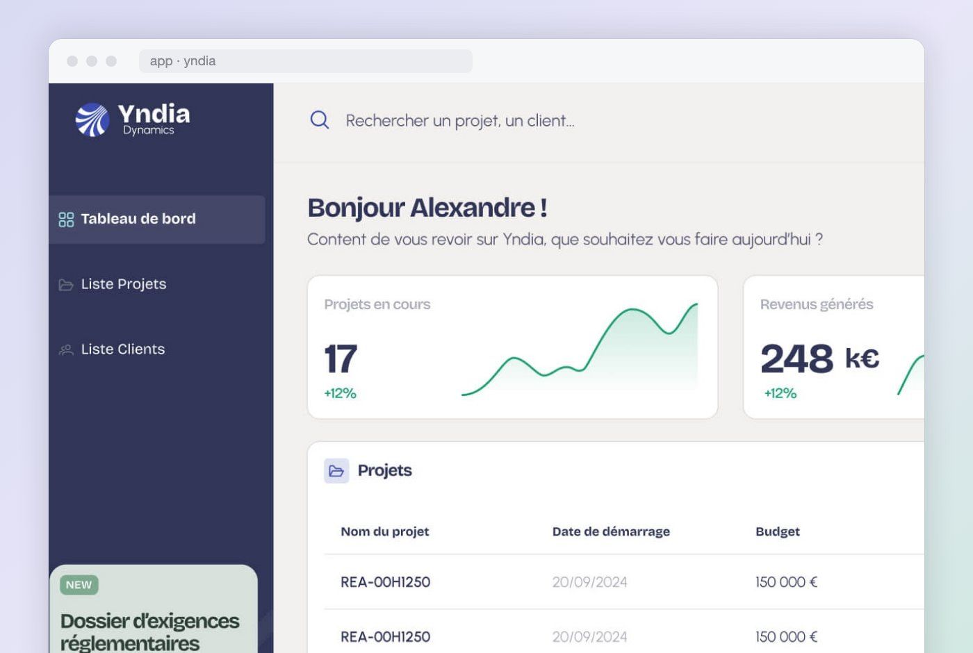 Projet Yndia